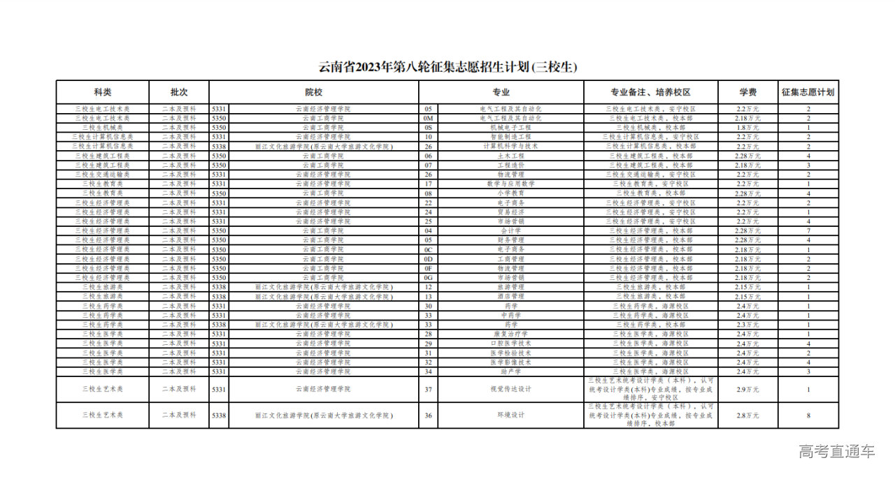 1691501684186504.png image.png