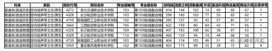 2023080901.png 图片