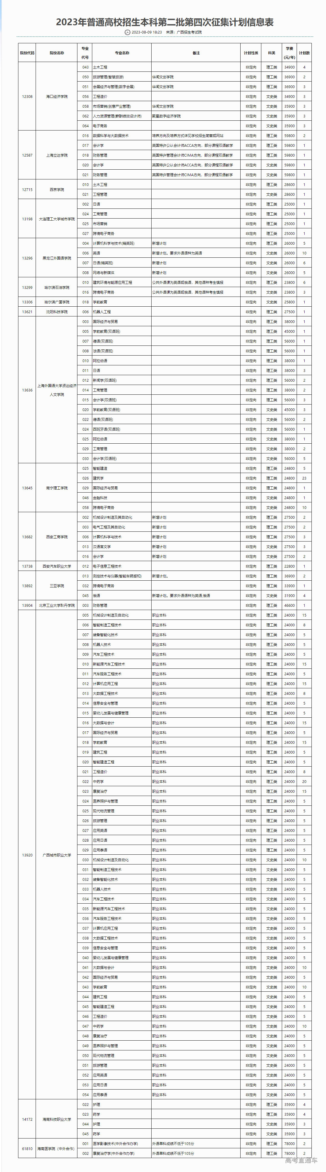 1691577758168423.jpg 1691577749473.jpg