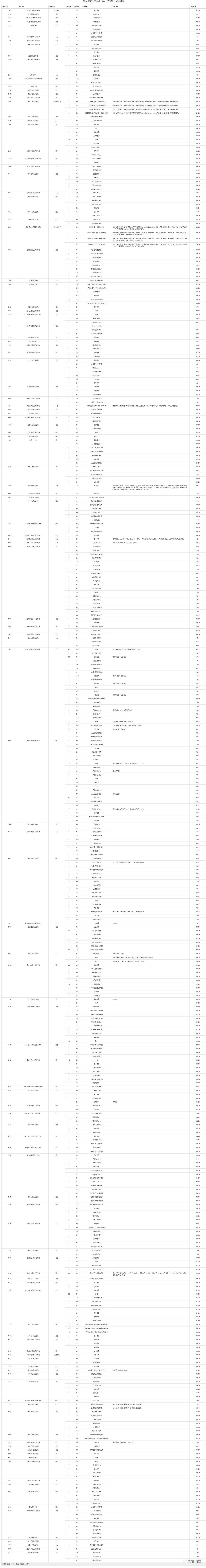 1691581353673570.png image.png