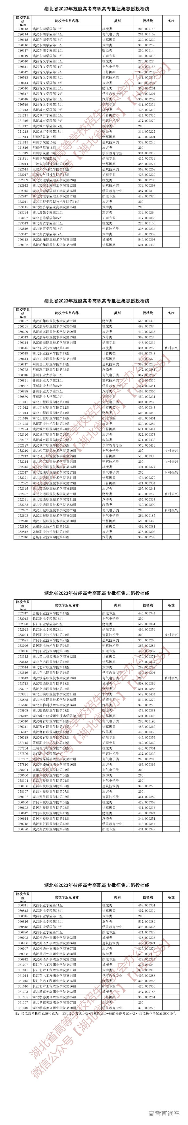 1691583041323254.png image.png