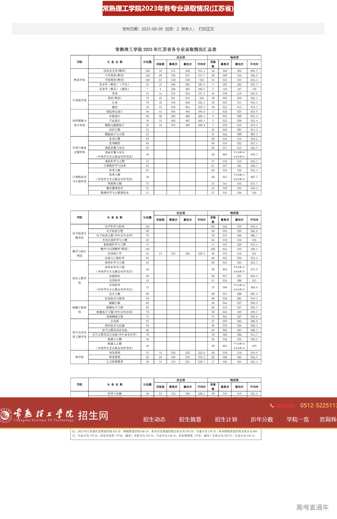 1691587124302956.png image.png