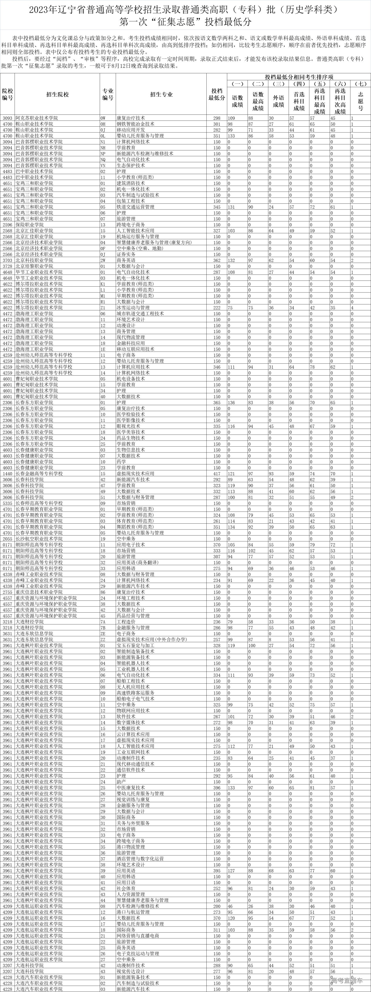 1691666180424915.png 93aa9657e261e5f79c240b807ef5035.png