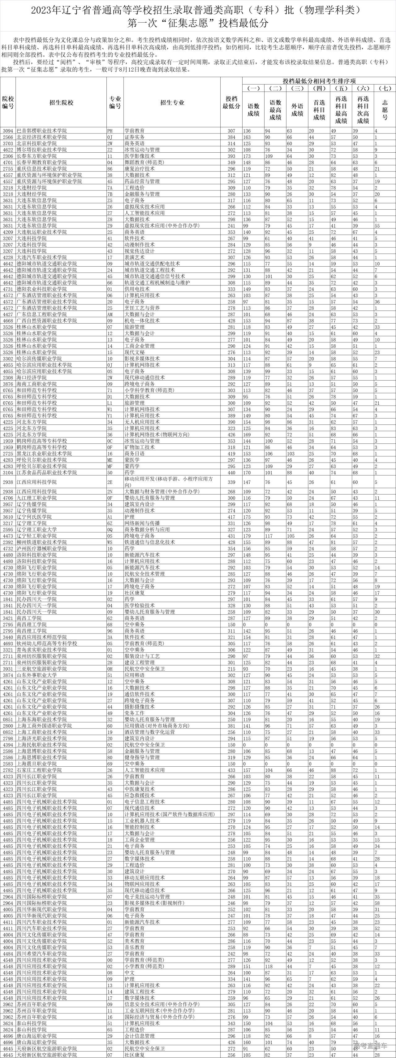 1691666249290151.png 5dfb4652db005ea1ec1dcbd7b48f85d.png