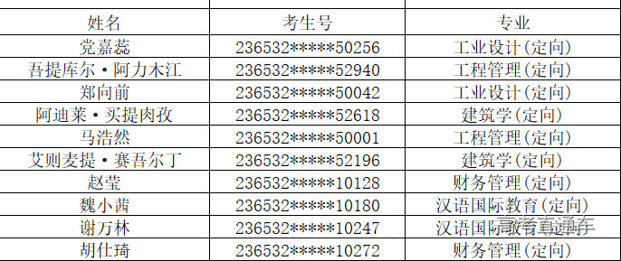 1691667905537825.png image.png