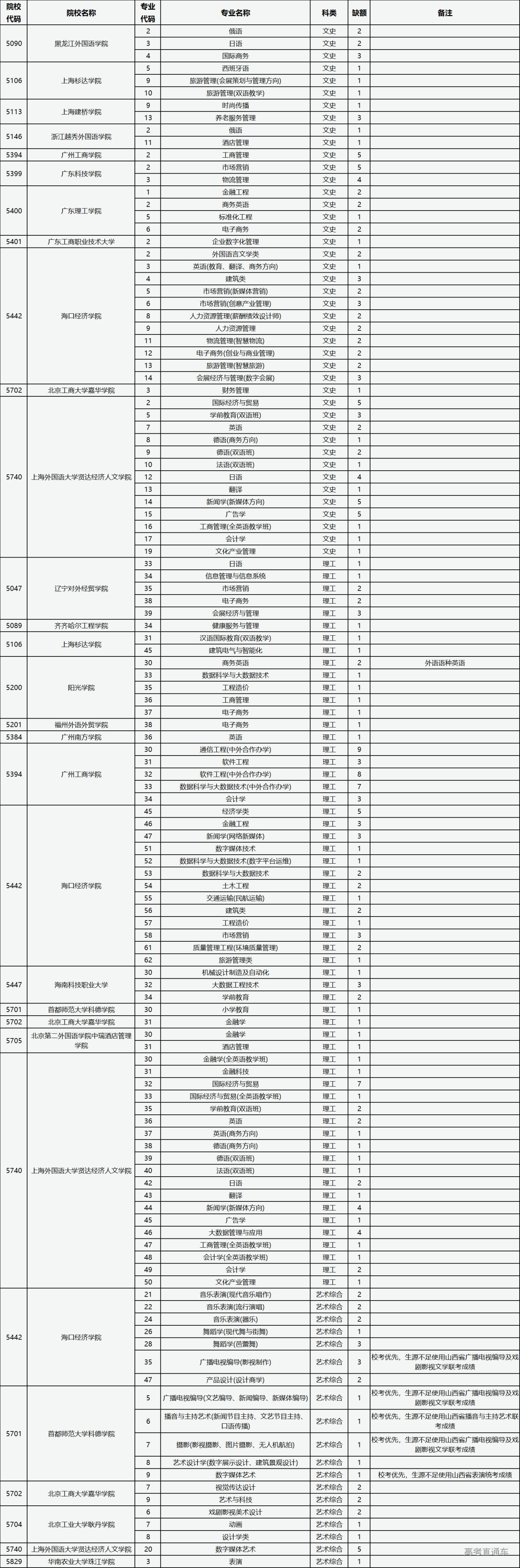 1691727261452074.png a3e5a0815ec60bc8f968a7cb928afb5.png