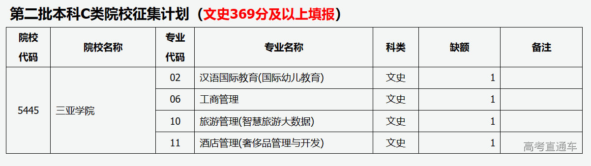 1691727288643984.png image.png