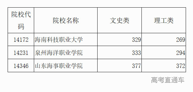 1691744755593089.png image.png