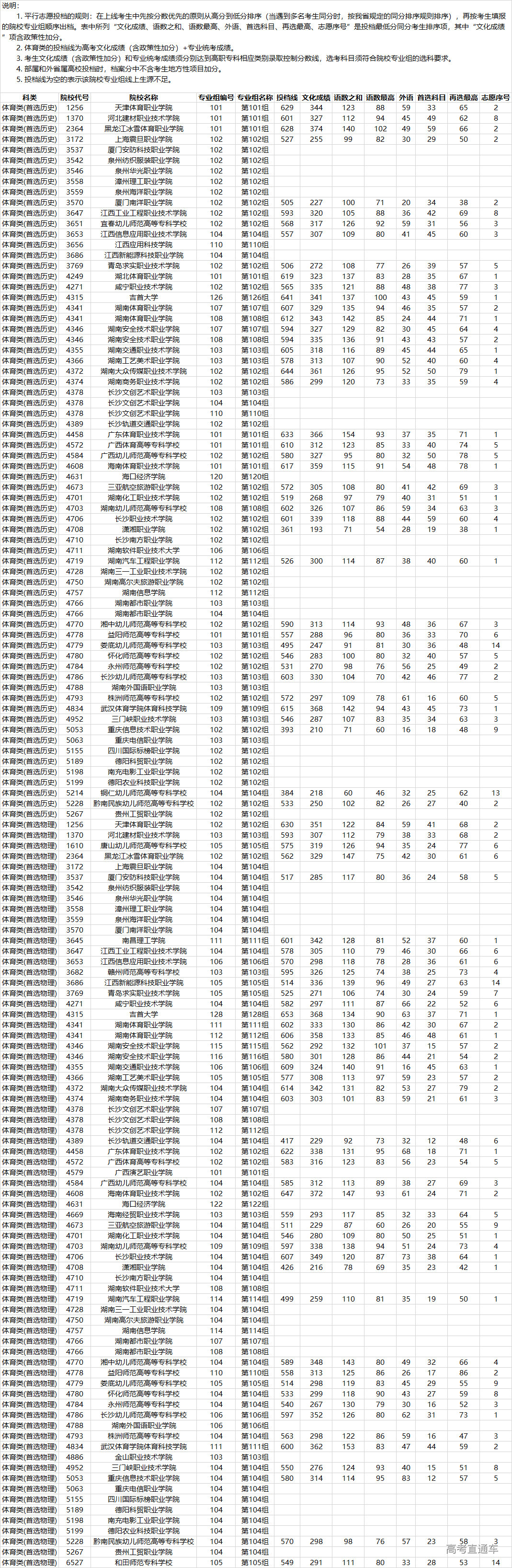 1691805987730901.png 819fb3025f11e3287df29745340f2fb.png