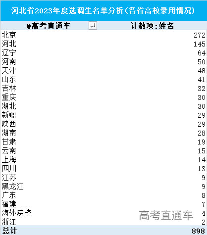 1691819203751078.png 图片.png