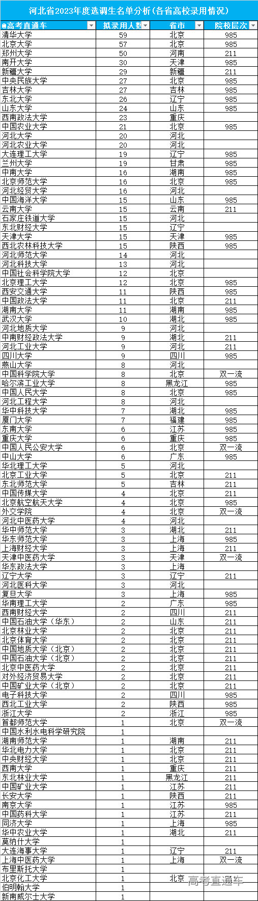 1691820342896465.png 图片.png