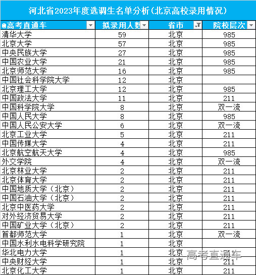 1691820410419234.png 图片.png