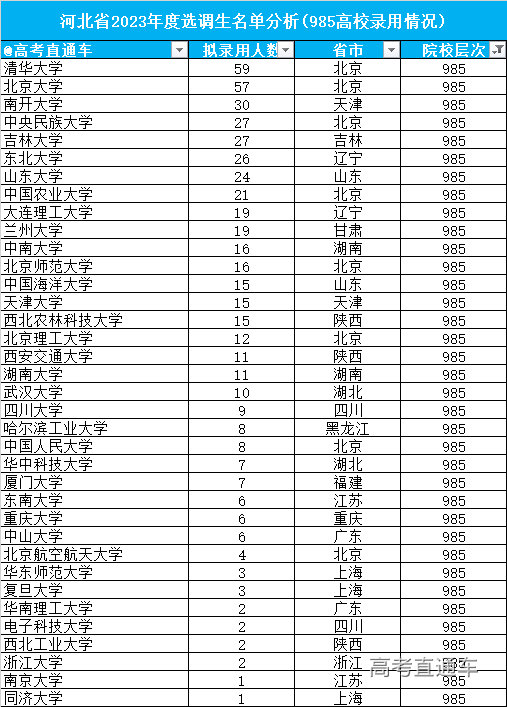 1691820512124511.png 图片.png