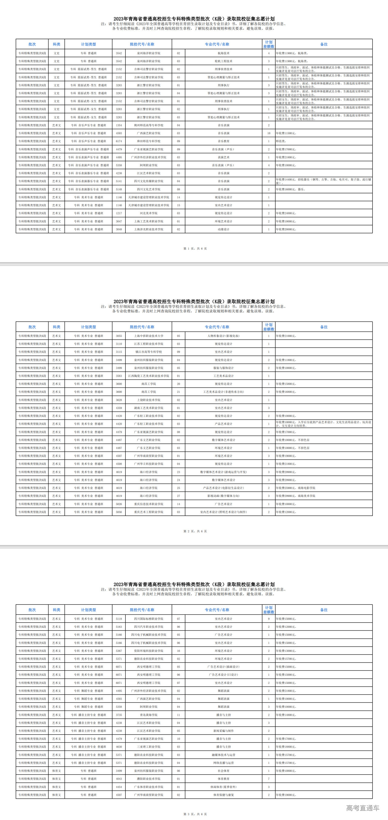 1691822068545196.png 79a6d758dc1f9572aef2734a30254d2.png