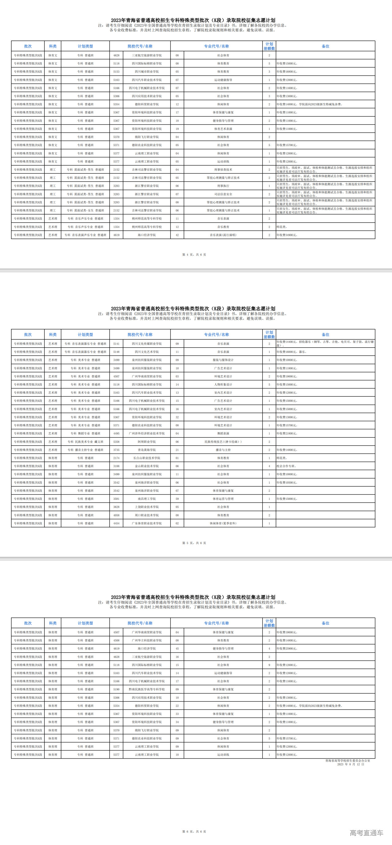 1691822335470286.png image.png