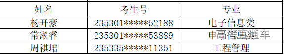 1691824160671410.png image.png