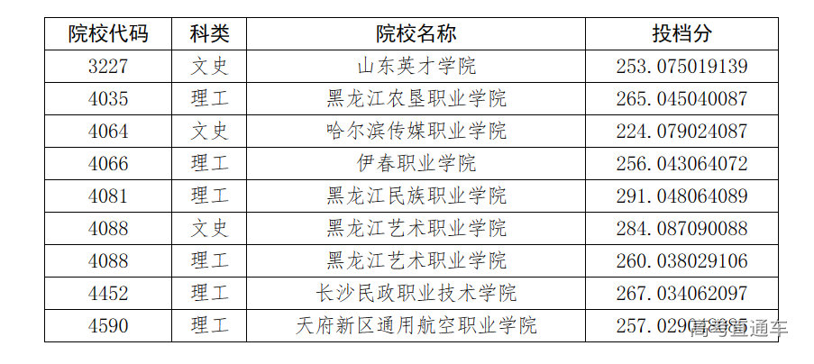 1691906987268120.png 1691906983111.png