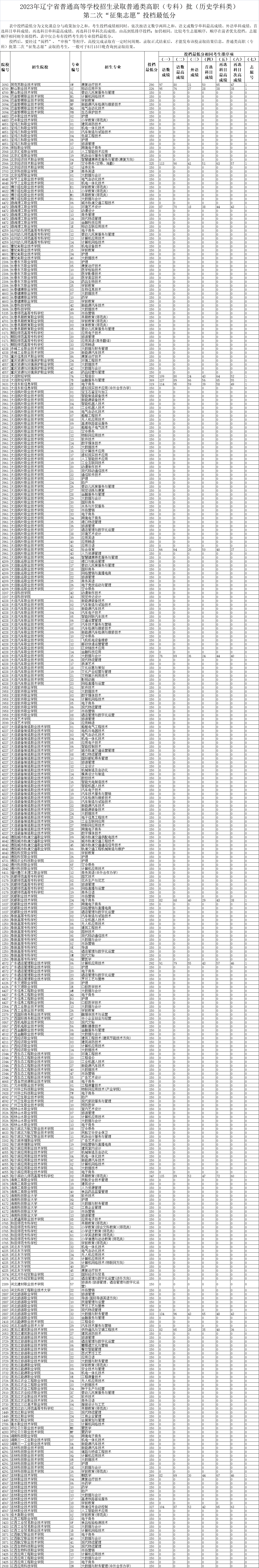 1691922705432860.png 微信图片_20230813181216.png