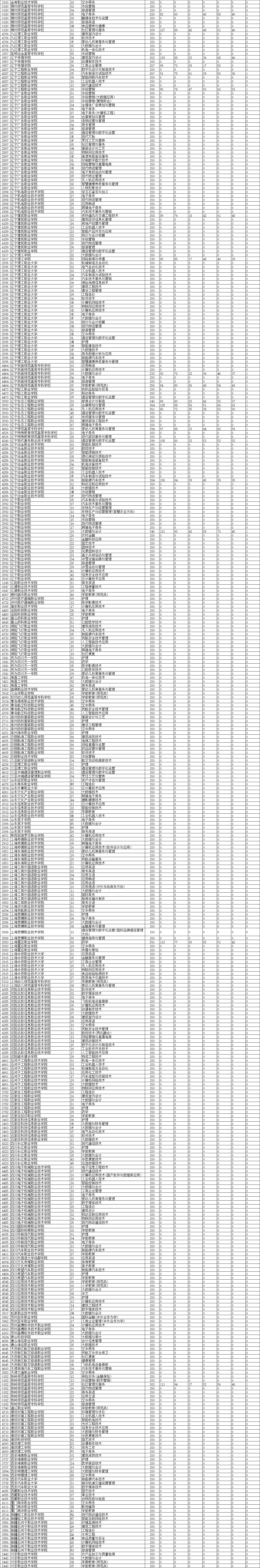 1691922719202049.png 2.png