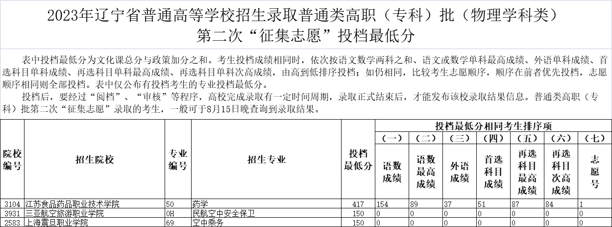 1691922743769146.png 4.png