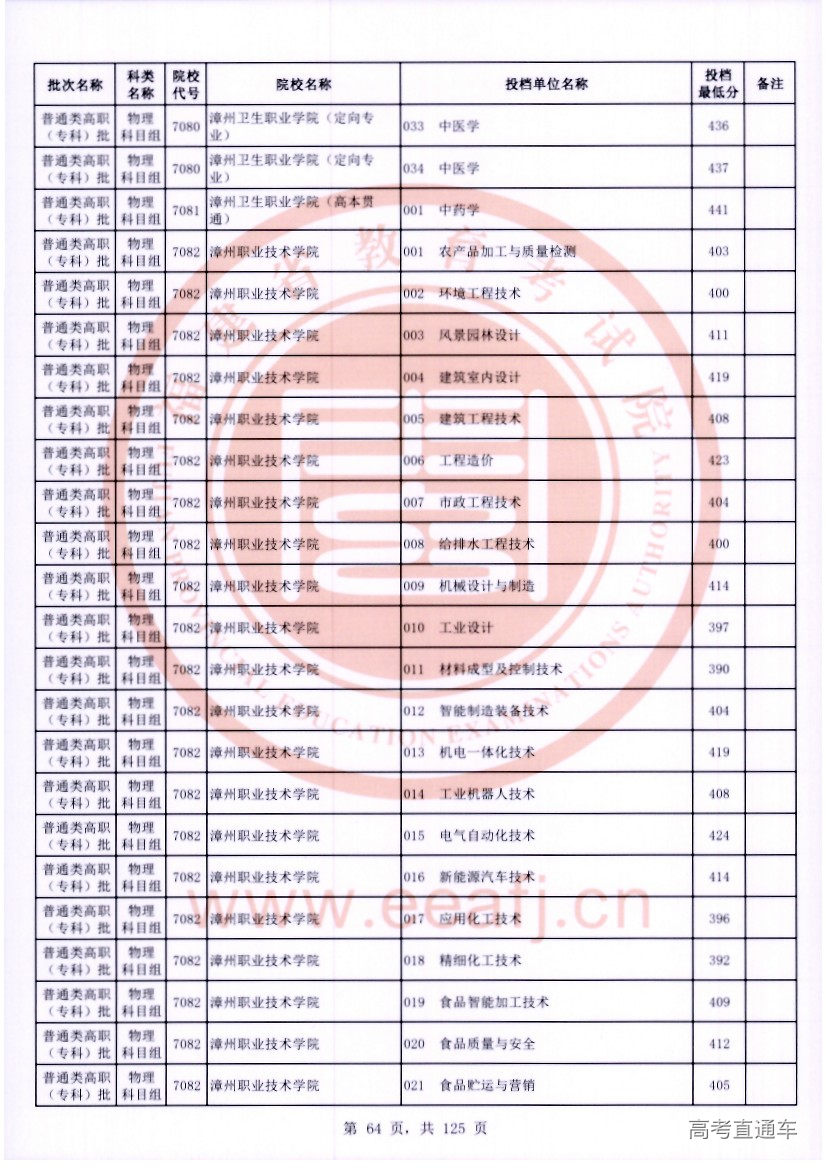 wl0064.jpg wl0064.jpg