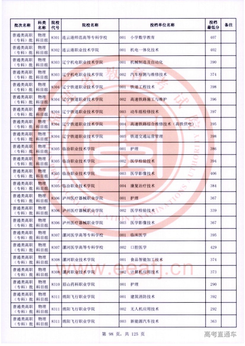 wl0098.jpg wl0098.jpg