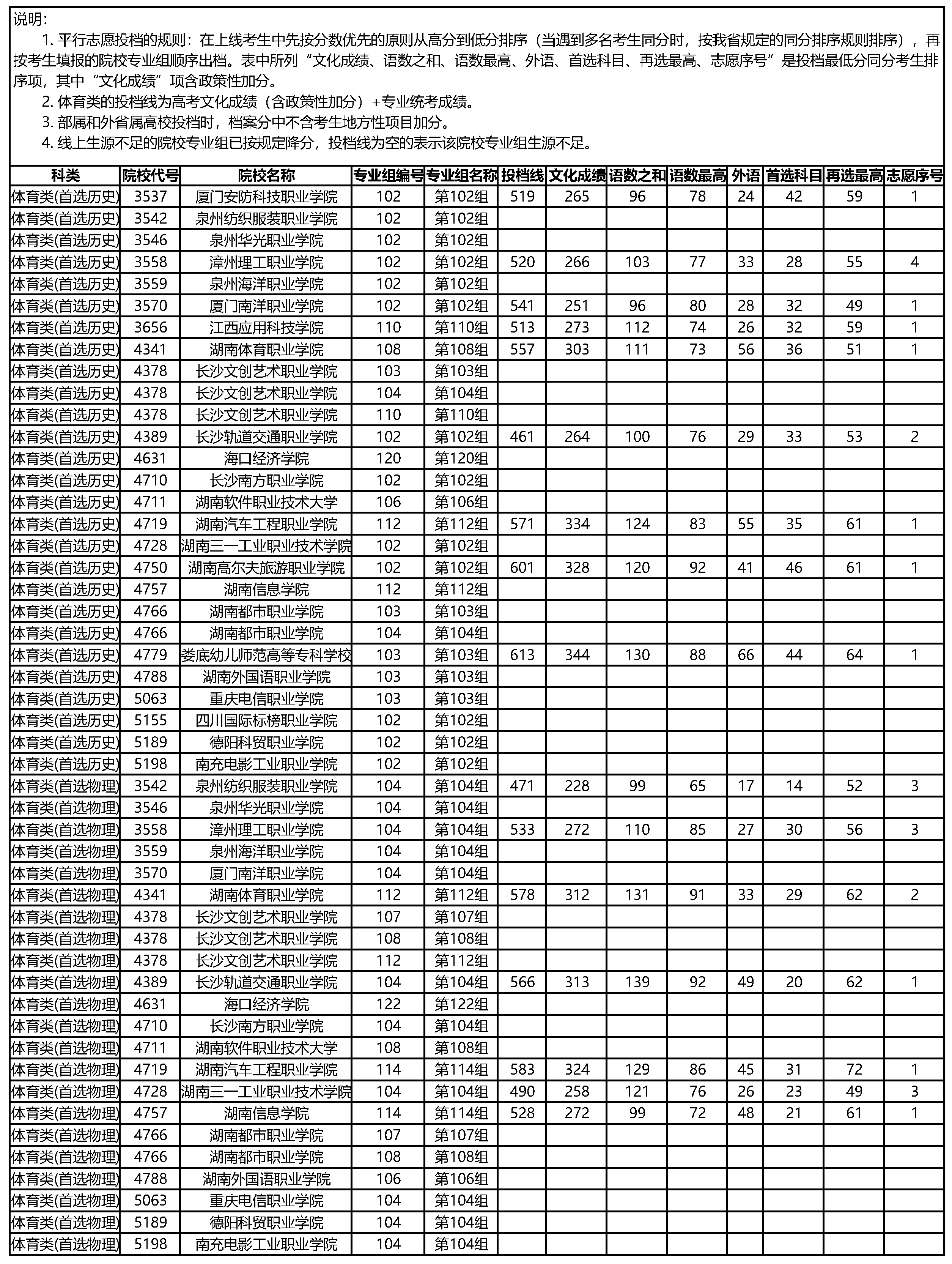 1692757595565908.png 体育.png