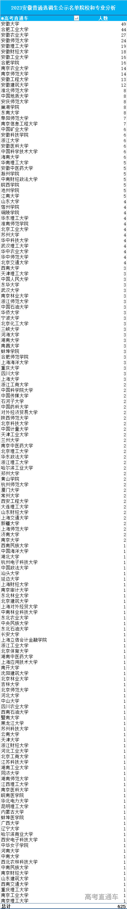 1692932585474138.png 图片.png