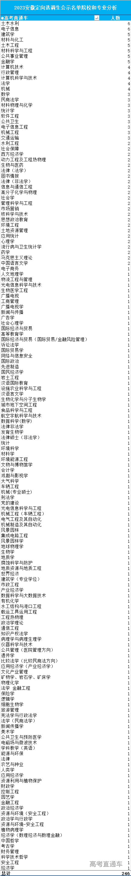 1692932702577778.png 图片.png