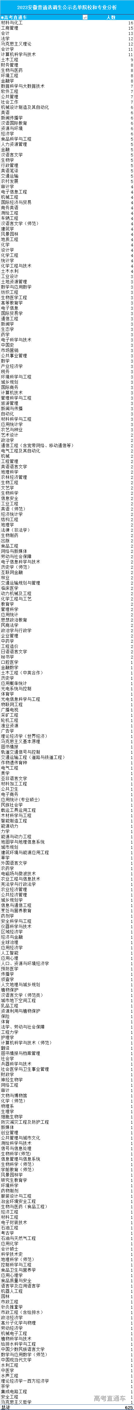 1692932780988023.png 图片.png