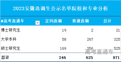 1692932927173827.png 图片.png