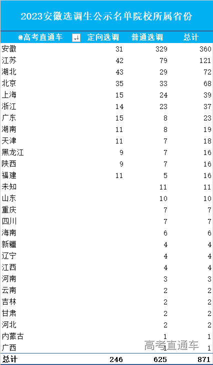 1692933797626239.png 图片.png