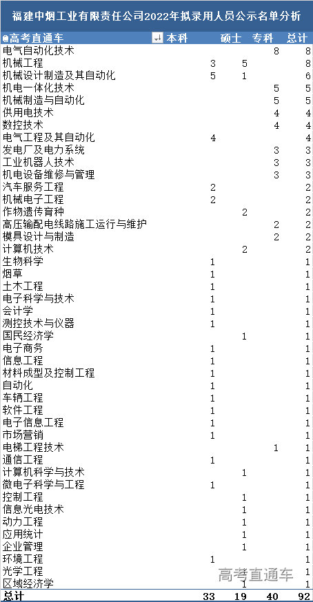 1693831984746300.jpg 1693831978432.jpg