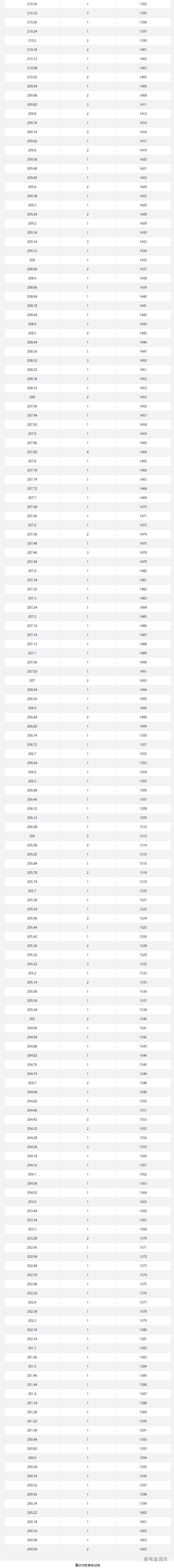 1693901219837780.png image.png