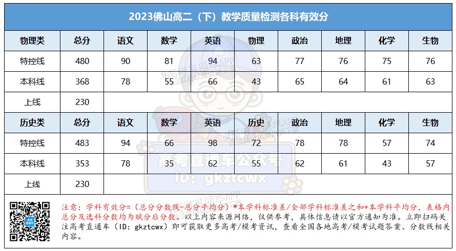 1694156007261049.png 佛山.png