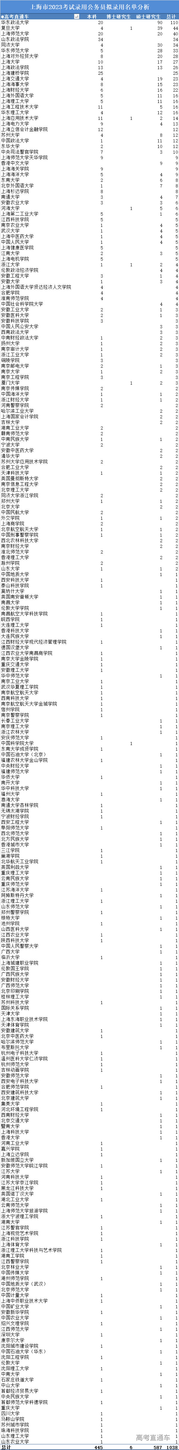 1694168682448404.jpg 1694168673810.jpg