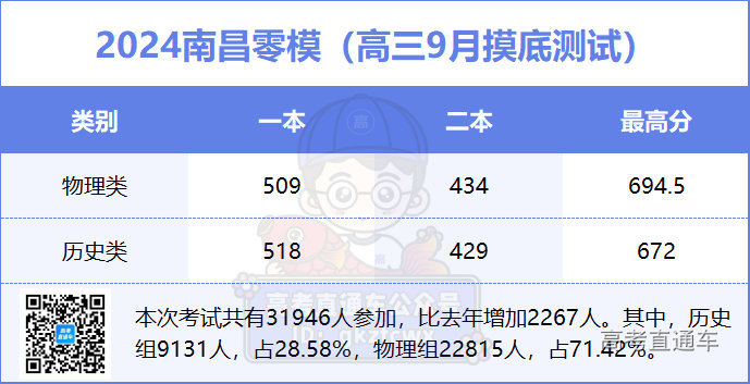 1694503922860489.png 6d78a4e6b381b1f00824f17c1738f4f.png