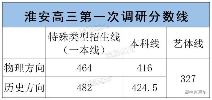 1695094252707162.png 945343f6aba42c58c7bda6611e85060.png