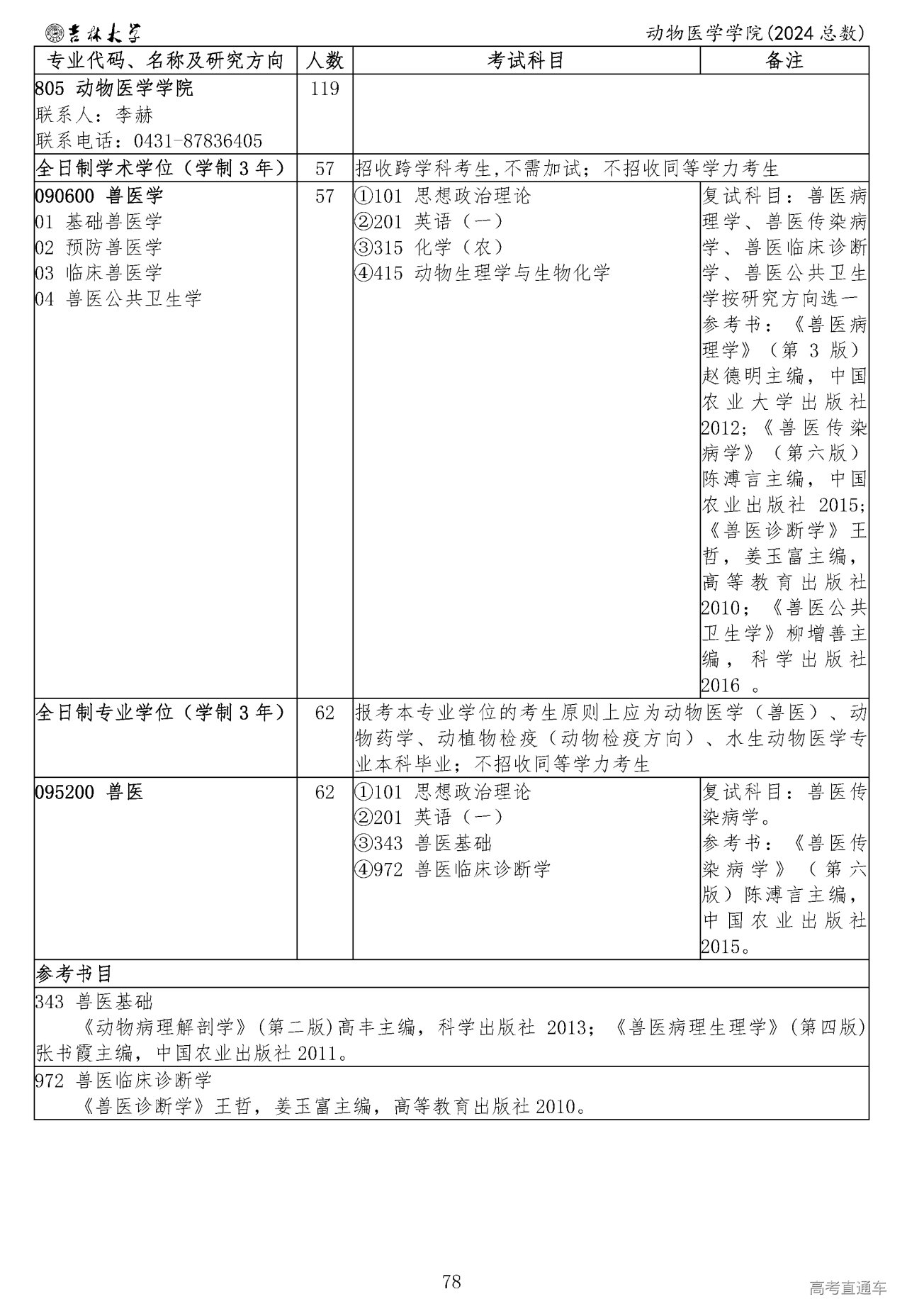 1695204532625397.png