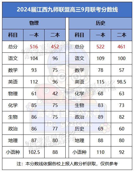 1696124875182570.png 江西.png