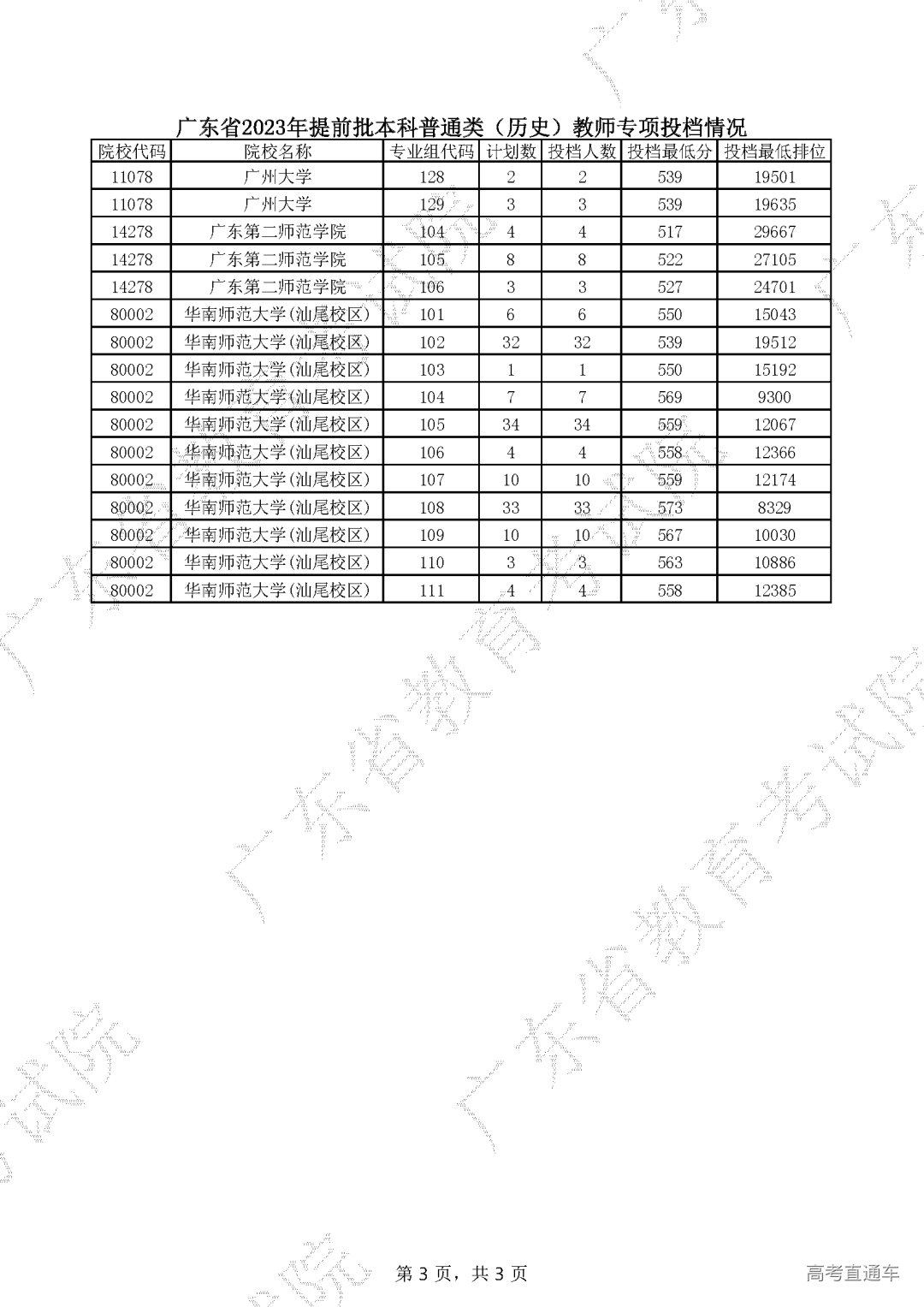 1689316090185861.png 图片