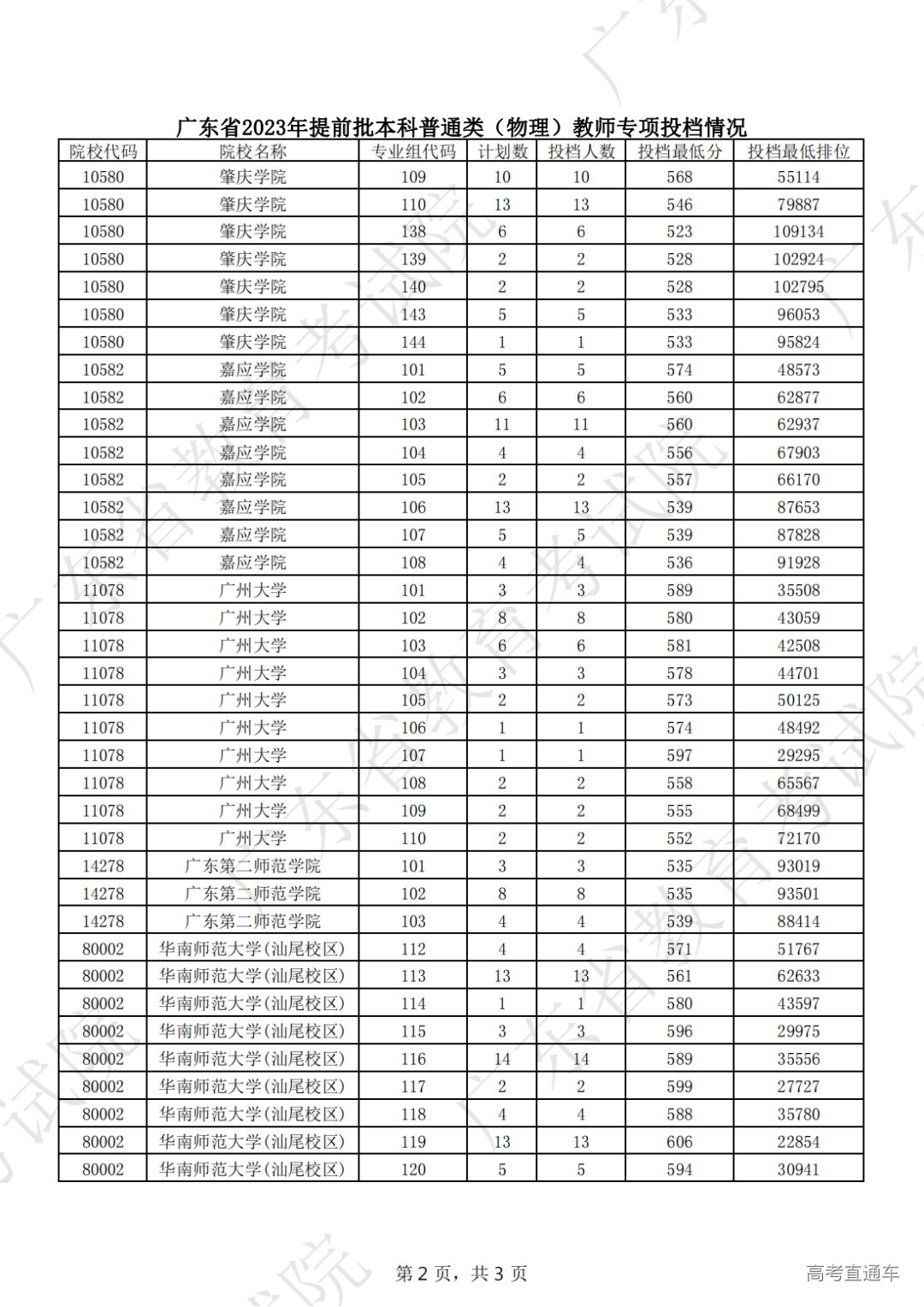 1689316159601020.png 图片