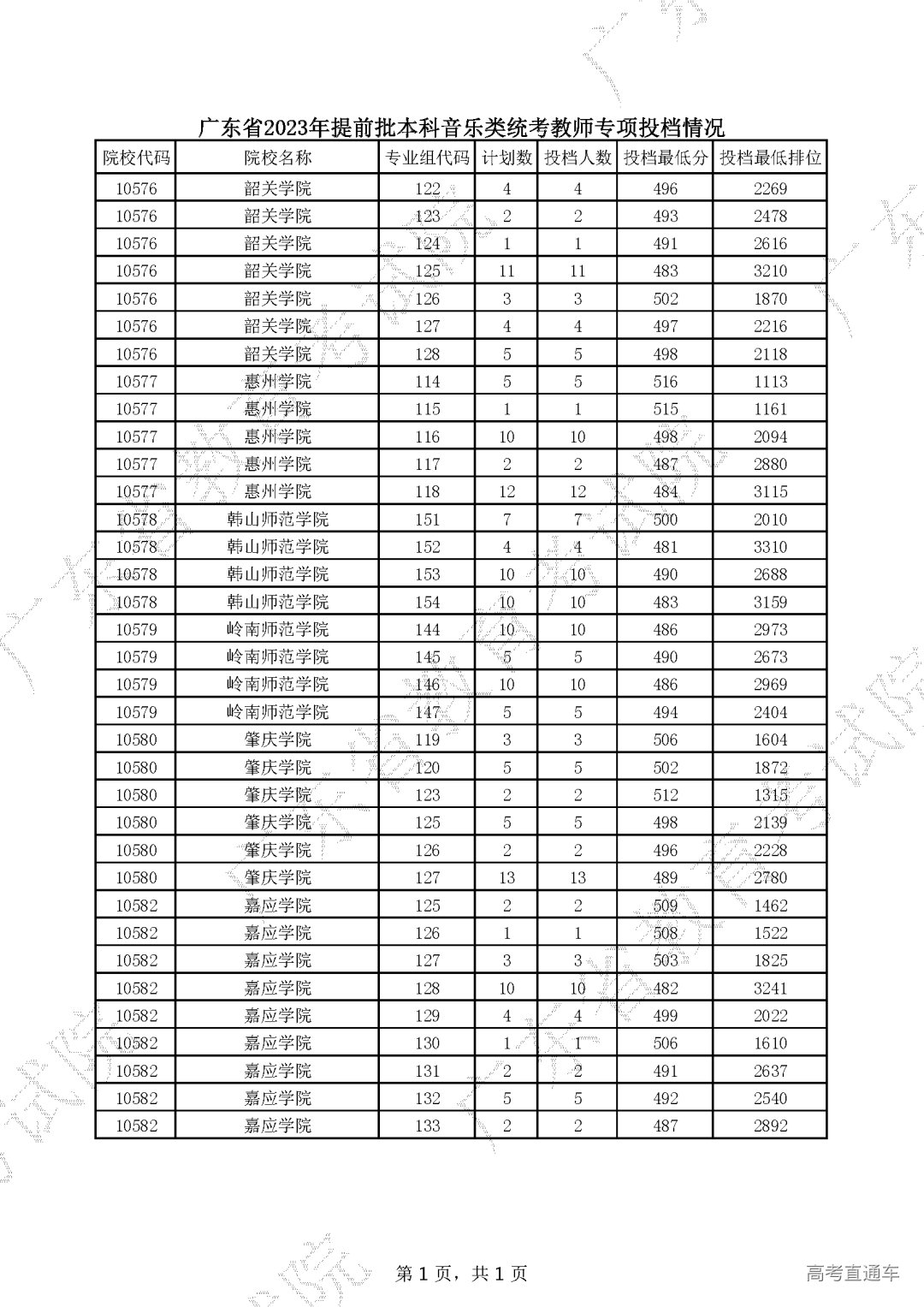 1689316264387208.png 图片