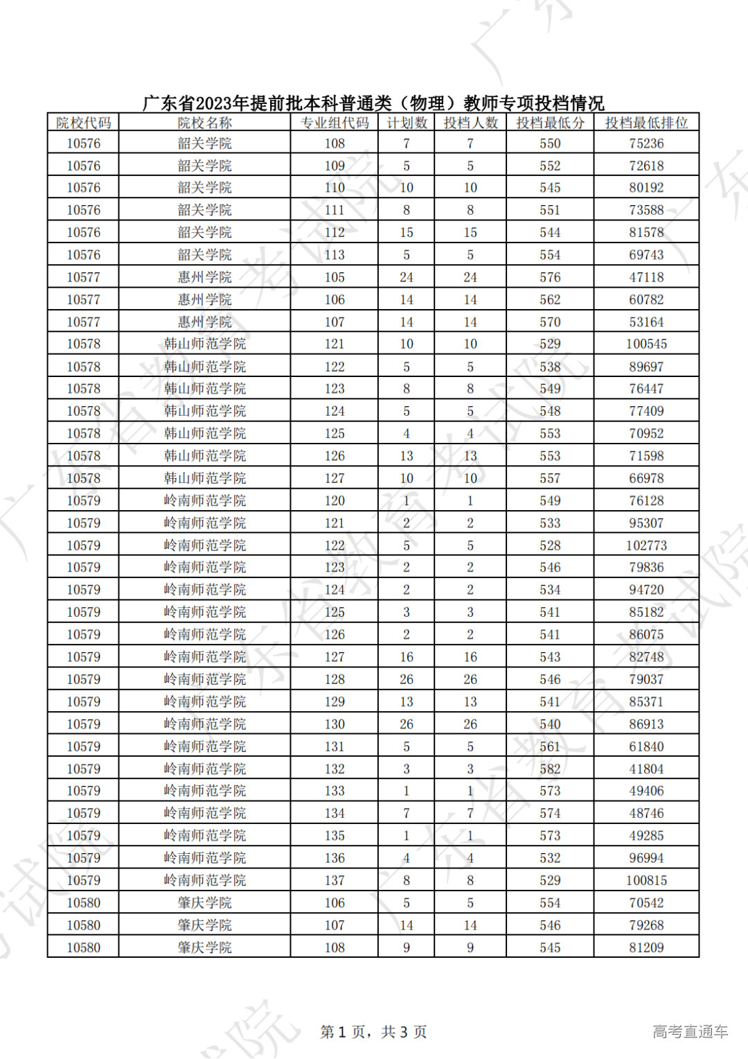 1689316159980745.png 图片