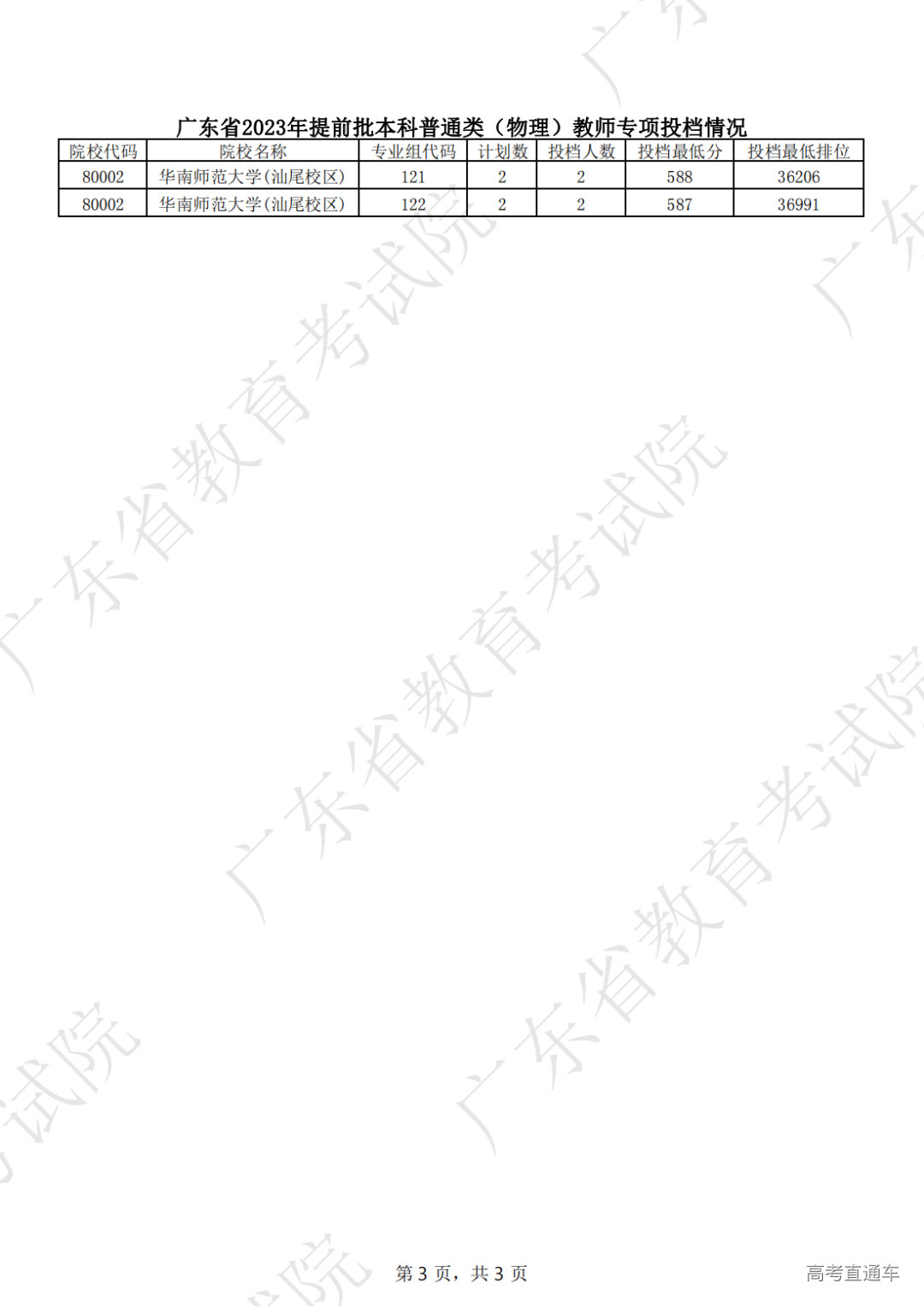 1689316159149693.png 图片