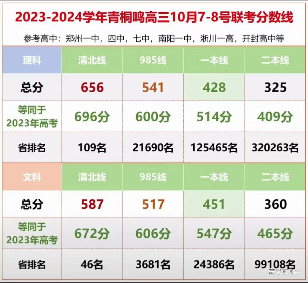 1696936241403806.jpg 80368edbc17652f269a1d218fd24759.jpg