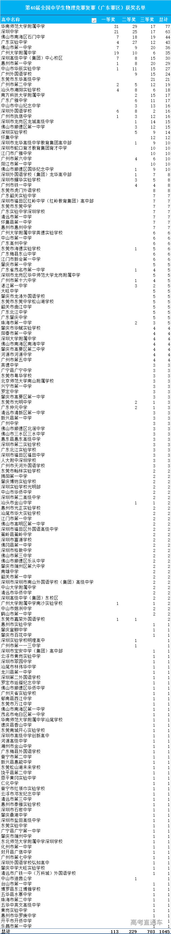 1696994716536501.jpg 1696994706544.jpg