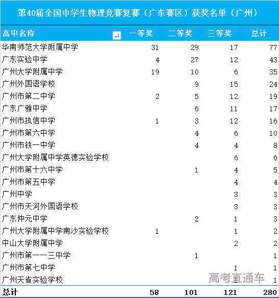 1696995605959782.jpg 1696995594911.jpg