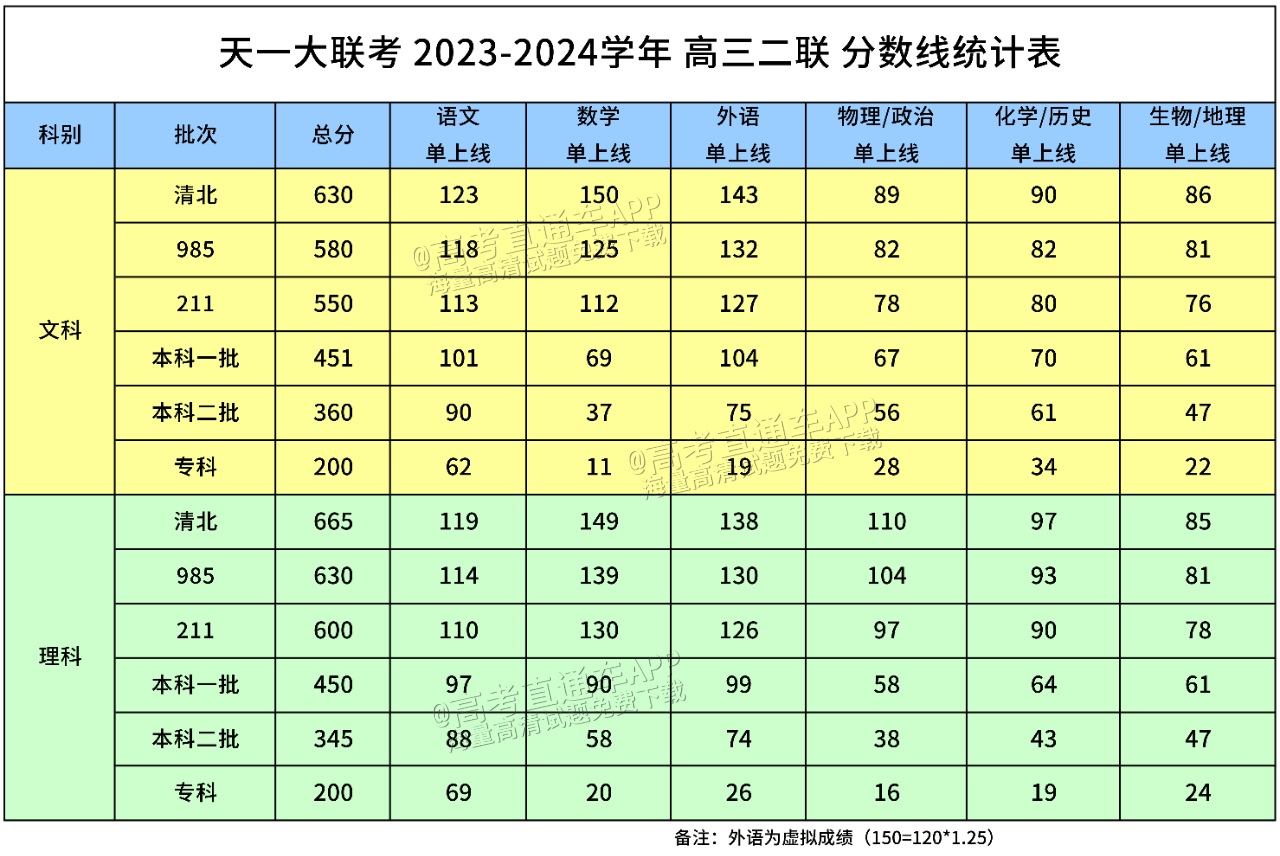 1696997647255953.png 13.png