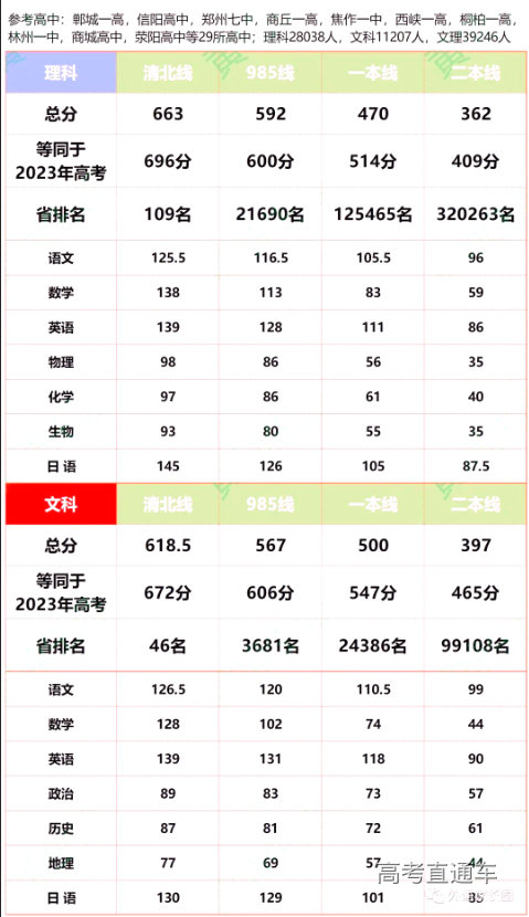 1696999224283597.png 图片.png